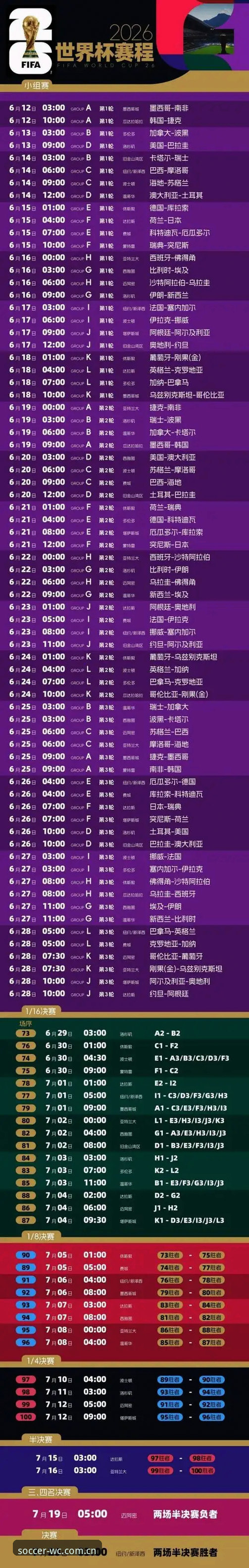 3种方案对比：2026世界杯赛程直播高清零延迟的实测体验